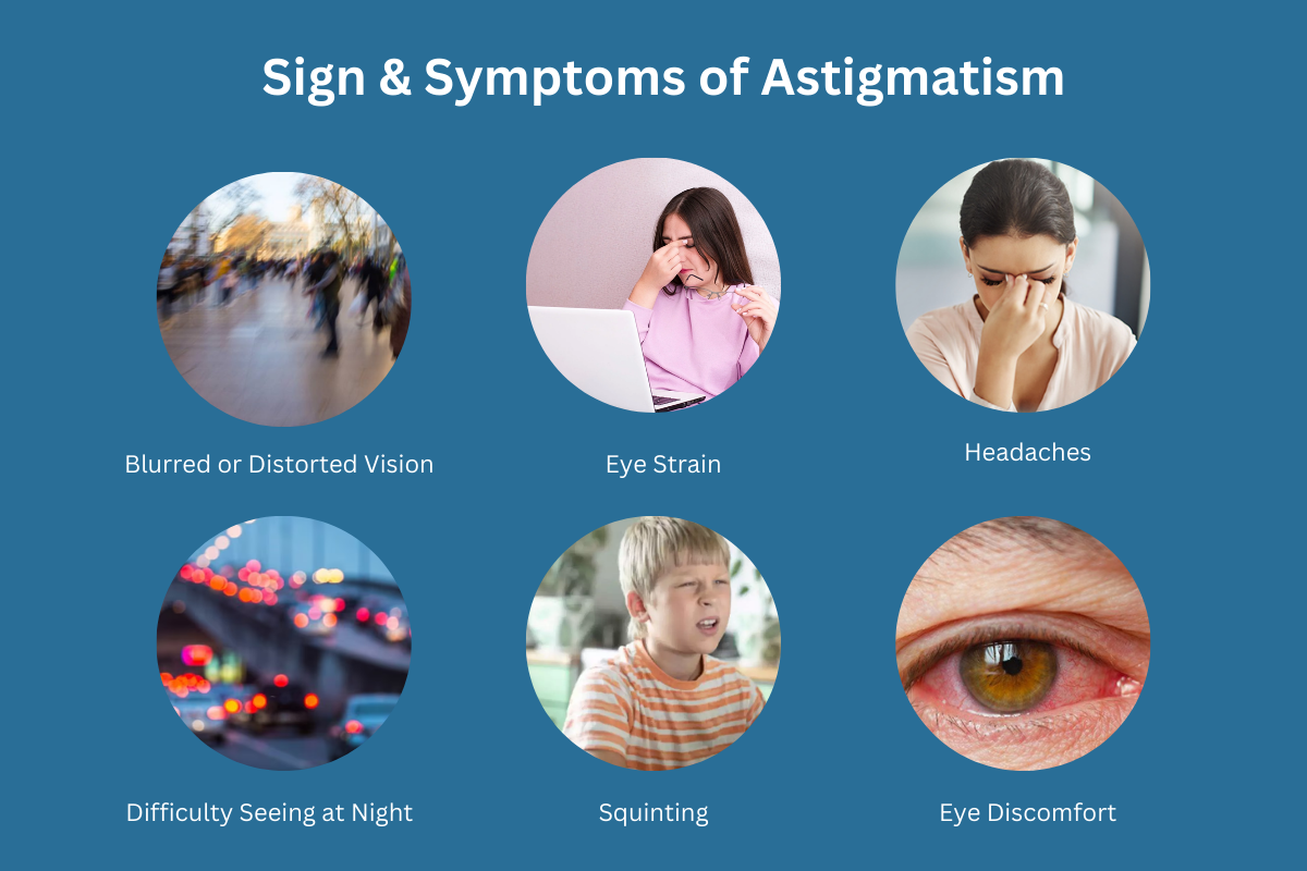 Astigmatism Symptoms Causes Diagnosis Treatment Options And Prevention 1798